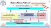 Patienteninformation-Telekardiologie-12